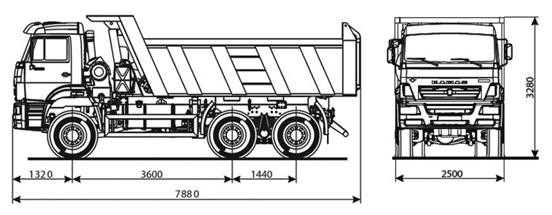 6520-3026041-53 Самосвал КамАЗ